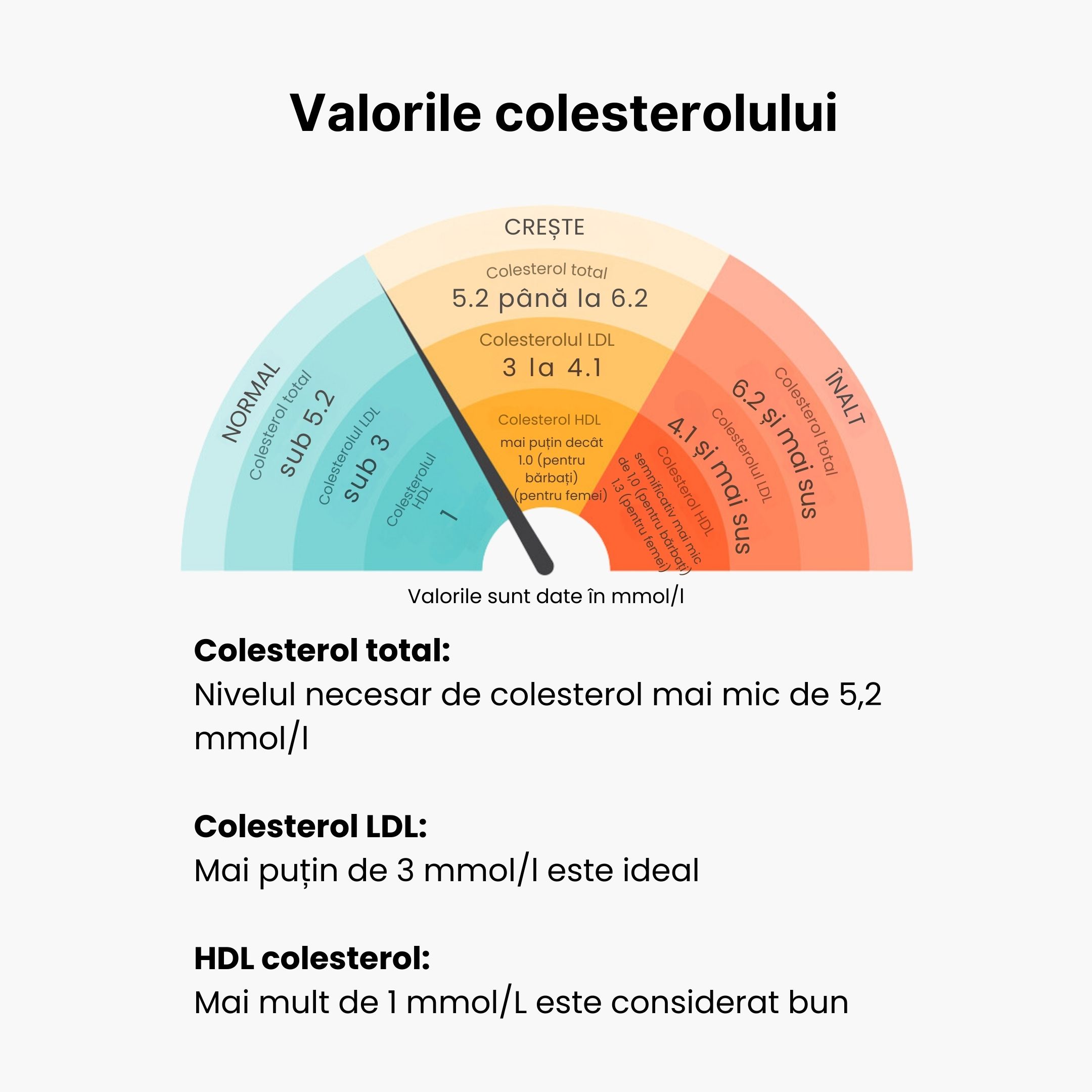 (Rumunština) (kopie 3)